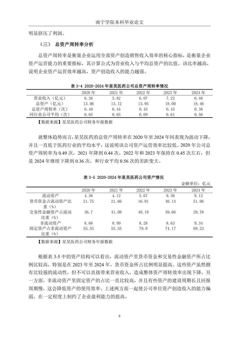 26年CH会计学 基于杜邦分析法的星昊医药公司盈利能力分析终稿全日制-约16132字符.pdf_第10页
