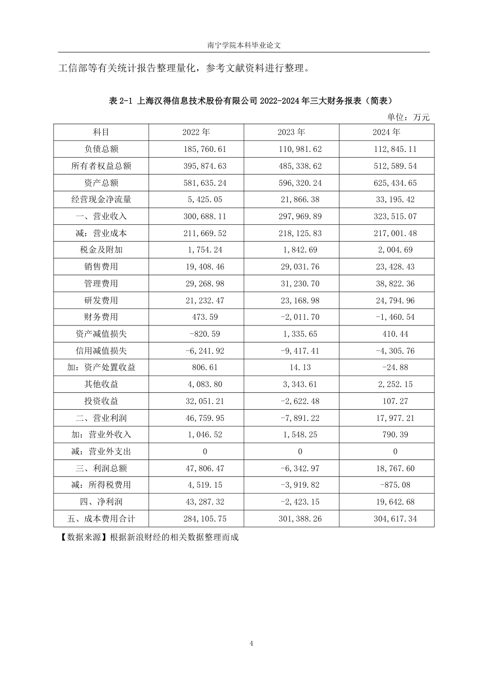 26年CHAI驱动转型对企业盈利能力的影响分析——以上海汉得信息 技术股份有限公司为例-约17369字符-约17369字符.pdf_第8页
