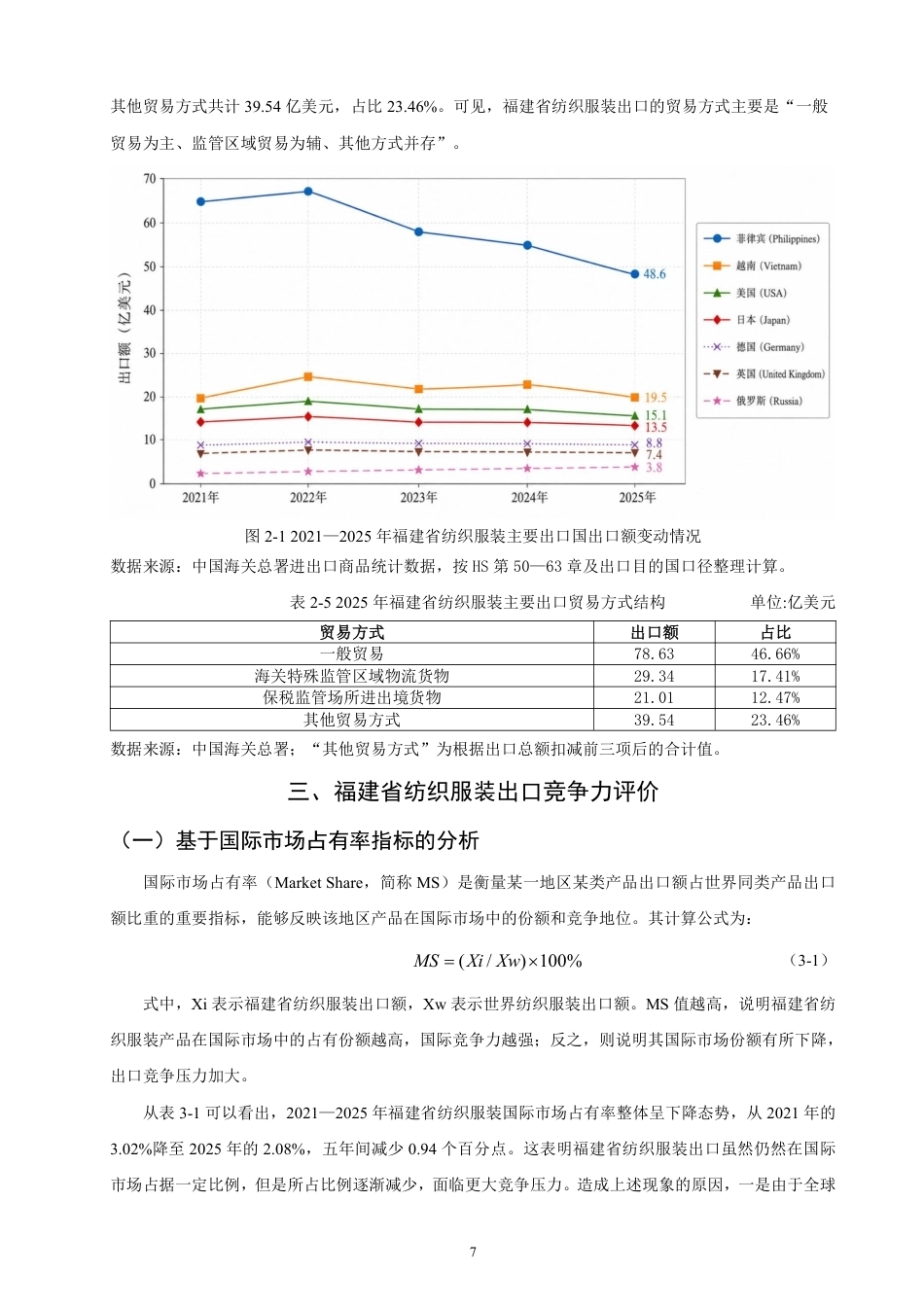26年CH国际经济贸易 福建省纺织服装出口竞争力研究-非全-约18604字符.pdf_第10页