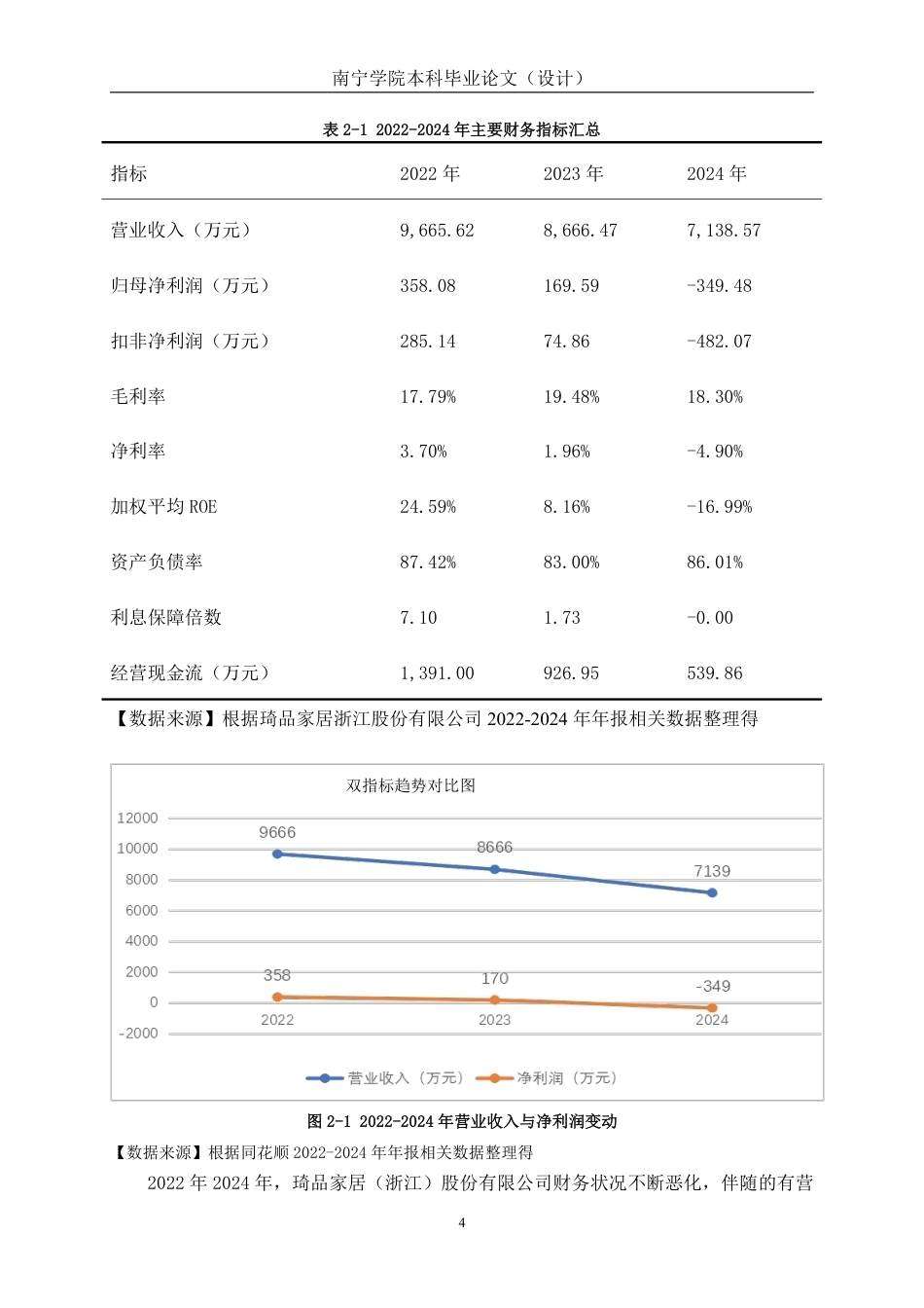 26年CH会计学 小型家居企业盈利能力分析——以琦品家居浙江股份有限公司为例终稿全日制-约17041字符.pdf_第7页