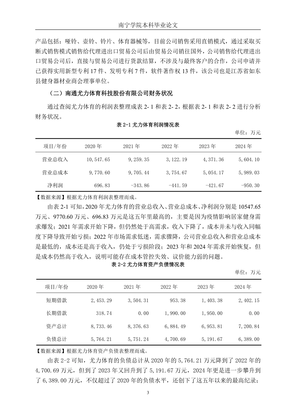 26年CH会计学 中型体育用品企业偿债能力分析——以南通尤力体育科技股份有限公司为例终稿全日制-约17457字符.pdf_第6页
