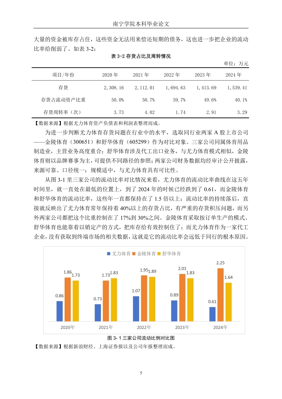 26年CH会计学 中型体育用品企业偿债能力分析——以南通尤力体育科技股份有限公司为例终稿全日制-约17457字符.pdf_第8页