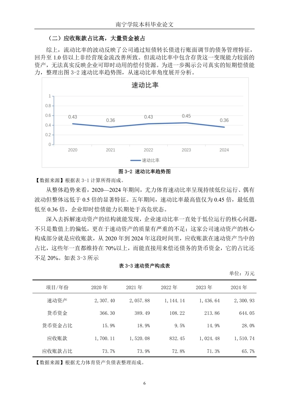 26年CH会计学 中型体育用品企业偿债能力分析——以南通尤力体育科技股份有限公司为例终稿全日制-约17457字符.pdf_第9页