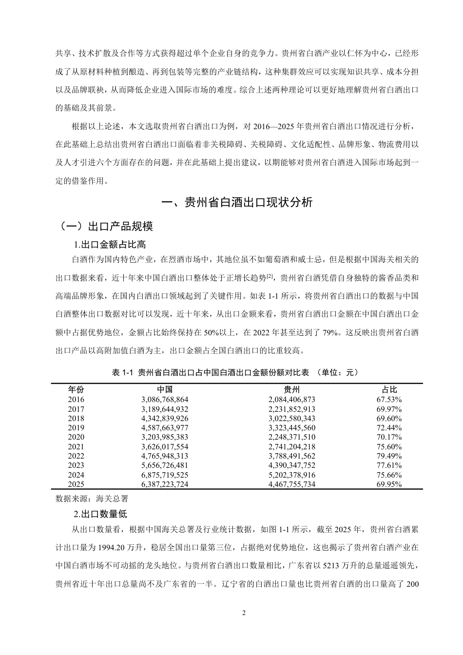 26年CH国际经济贸易 贵州省白酒出口现状与对策-终稿全-约15696字符.pdf_第5页