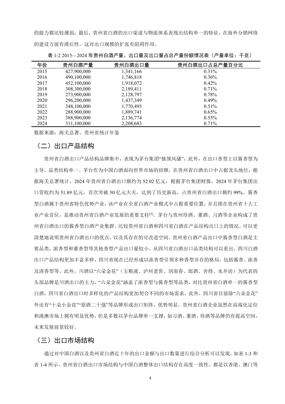 26年CH国际经济贸易 贵州省白酒出口现状与对策-终稿全-约15696字符.pdf_第7页