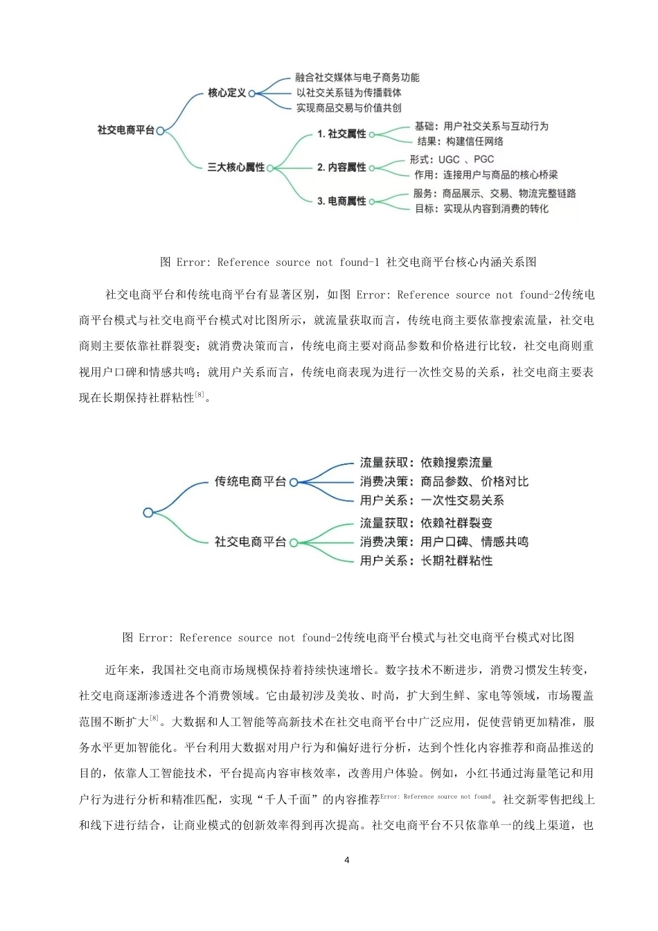26年CH电子商务 关键词：营销策略；社交电商平台；小红书-终稿全(15409字).docx_第9页