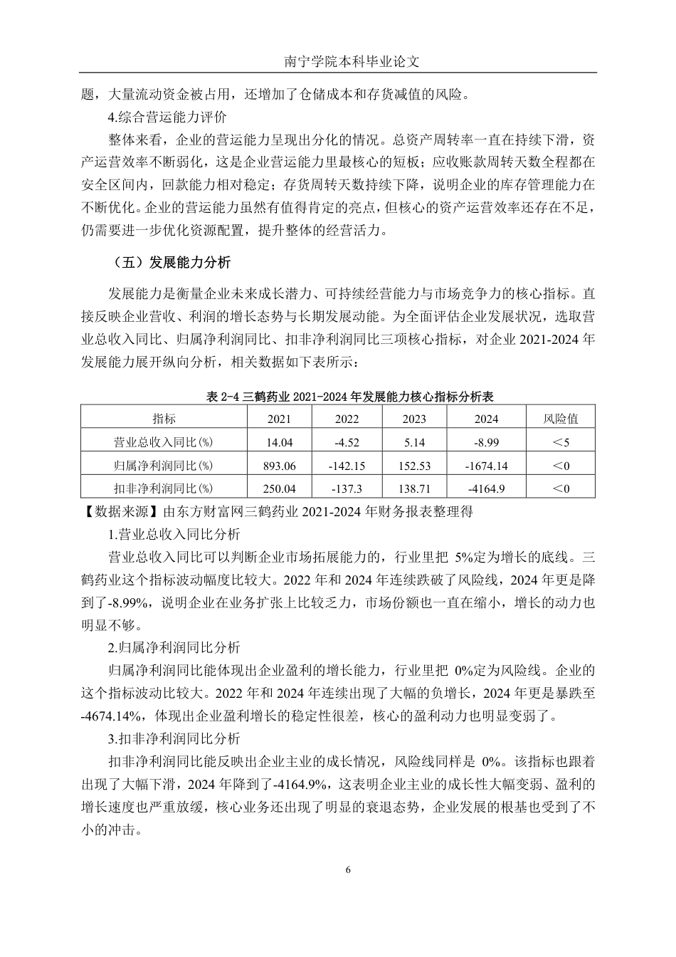26年CH财务管理 中小型医药制造企业财务困境预警探究——以三鹤药业为例终稿全日制-约21717字符.pdf_第10页