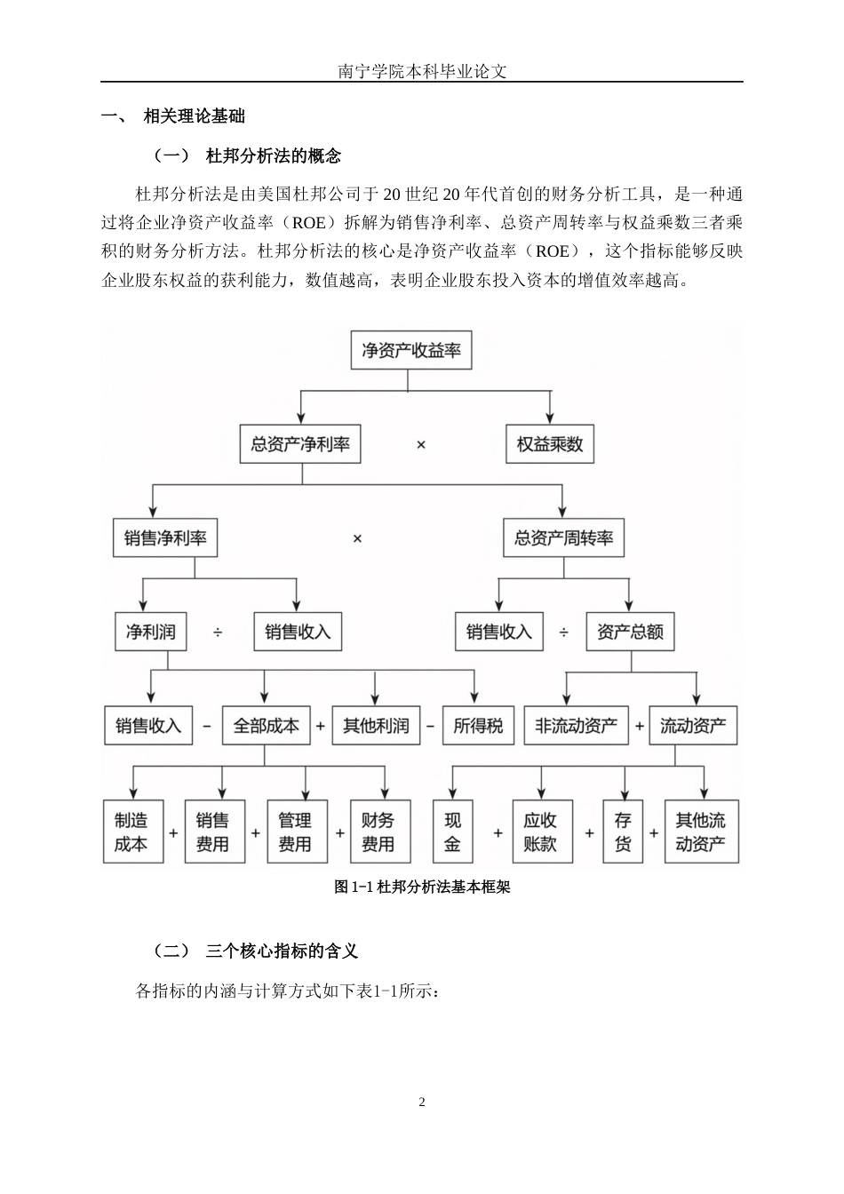 26年CH财务管理 基于杜邦分析法的中型医药制造企业盈利能力分析——以申联生物为例终稿全日制(17750字).docx_第6页