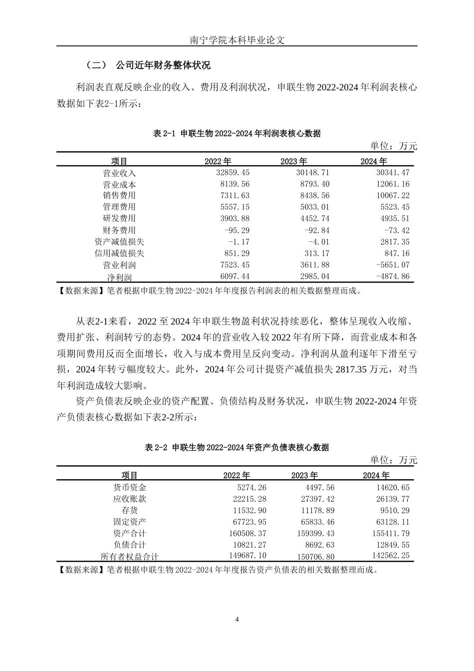 26年CH财务管理 基于杜邦分析法的中型医药制造企业盈利能力分析——以申联生物为例终稿全日制(17750字).docx_第8页