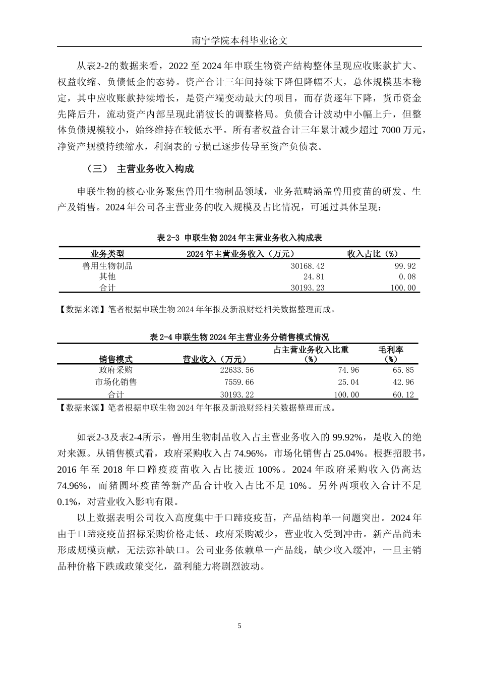 26年CH财务管理 基于杜邦分析法的中型医药制造企业盈利能力分析——以申联生物为例终稿全日制(17750字).docx_第9页