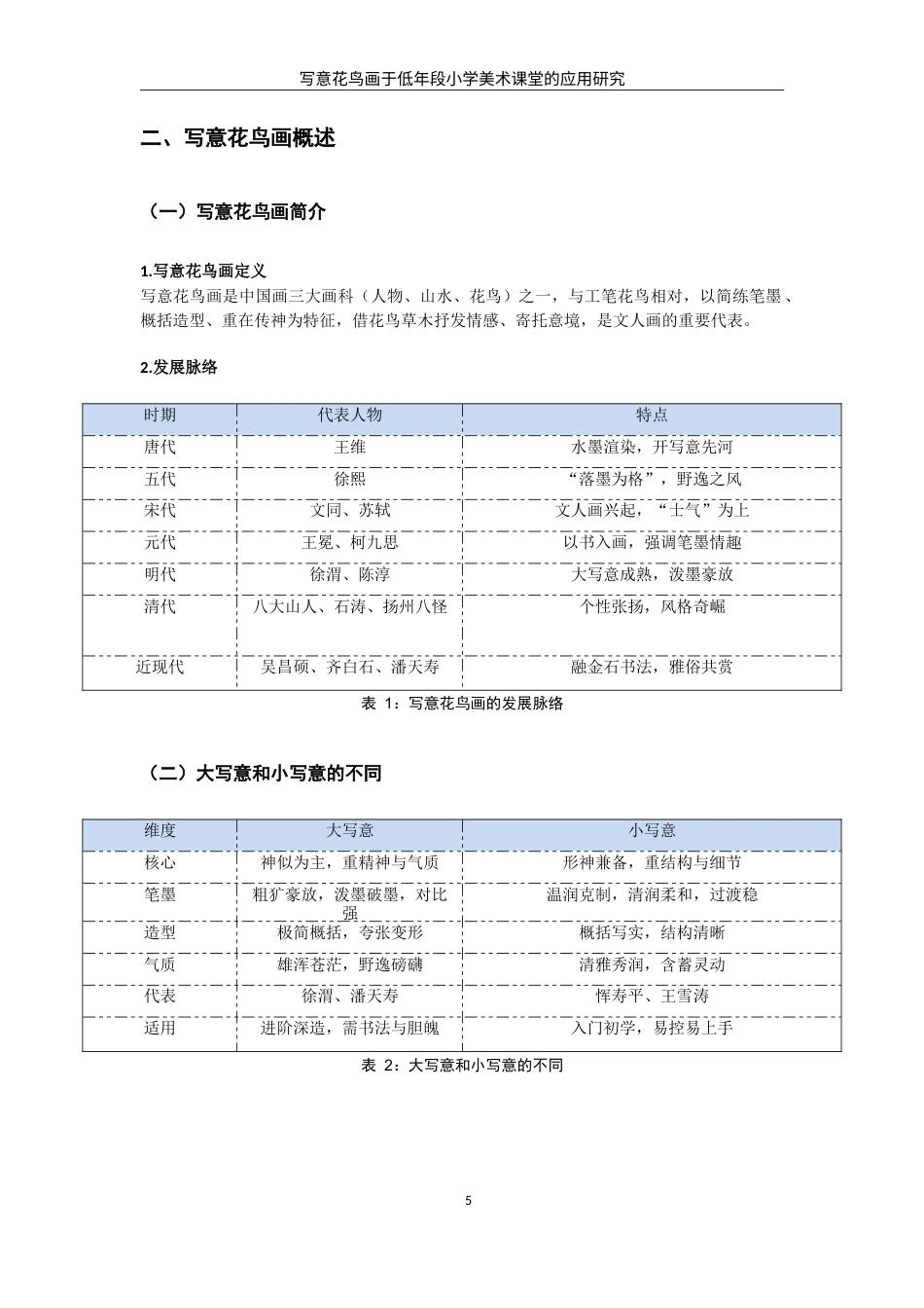 26年CH美术学师范  题目写意花鸟画于小学低年段美术课堂的应用研究—以泉师二附小为例-全日制终稿(19062字).doc_第10页