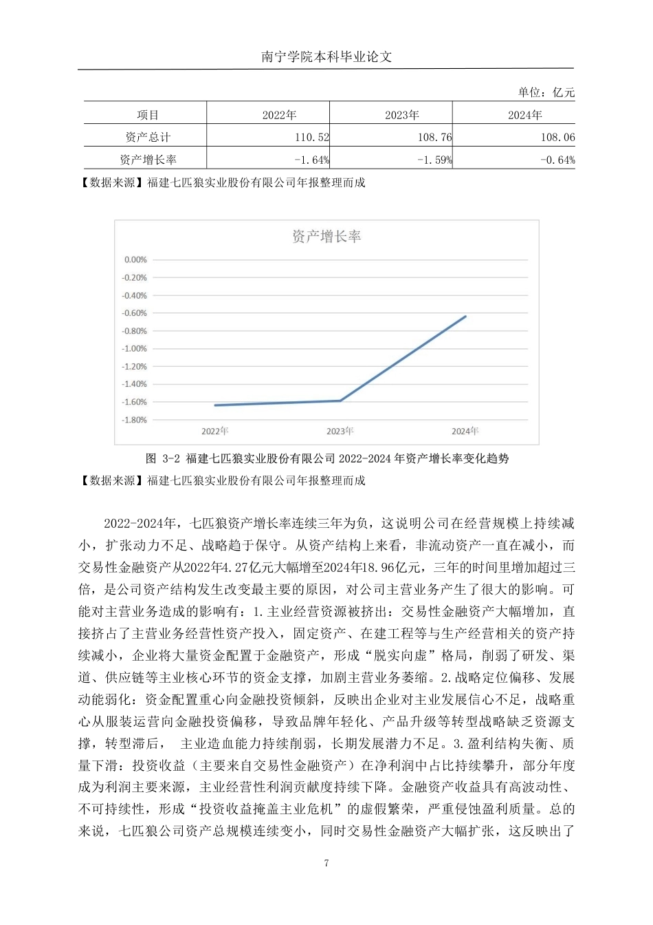 26年CH财务管理 福建七匹狼实业股份有限公司发展能力分析终稿全日制-约16926字符.pdf_第10页