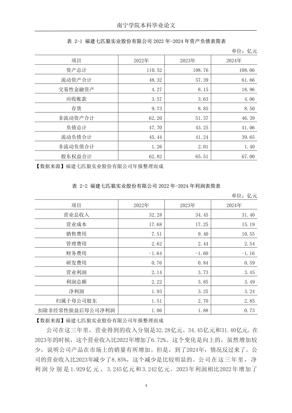 26年CH财务管理 福建七匹狼实业股份有限公司发展能力分析终稿全日制-约16926字符.pdf_第7页