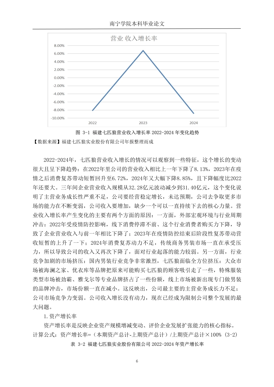 26年CH财务管理 福建七匹狼实业股份有限公司发展能力分析终稿全日制-约16926字符.pdf_第9页