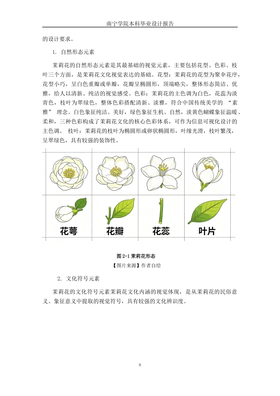 26年CH新媒体艺术 《疏影茉莉》横洲茉莉花信息可视化设计(10473字).docx_第9页