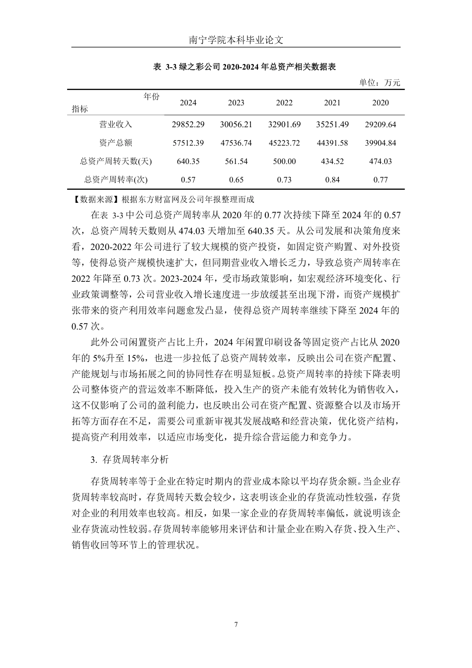 26年CH会计学 中型制造企业营运能力分析——以广东绿之彩科技股份有限公司为例终稿全日制-约17602字符.pdf_第10页