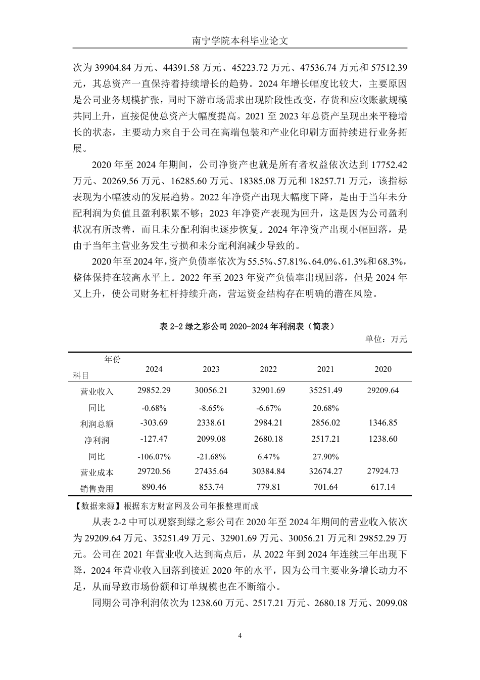 26年CH会计学 中型制造企业营运能力分析——以广东绿之彩科技股份有限公司为例终稿全日制-约17602字符.pdf_第7页