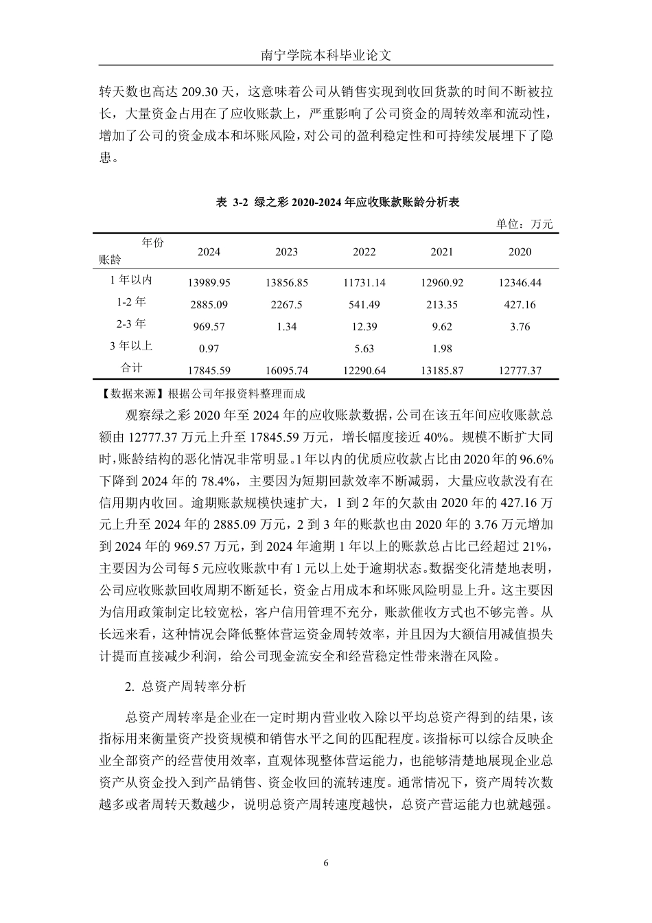 26年CH会计学 中型制造企业营运能力分析——以广东绿之彩科技股份有限公司为例终稿全日制-约17602字符.pdf_第9页