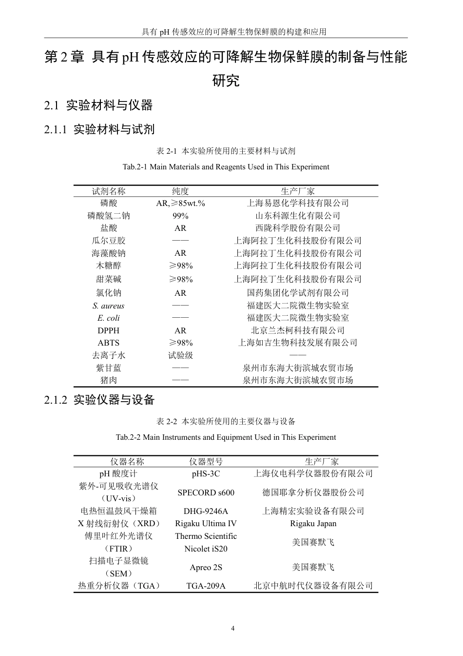 26年CH化学工程与工艺 具有pH传感效应的可降解生物保鲜膜的构建和应用-终稿全-约27426字符.pdf_第10页
