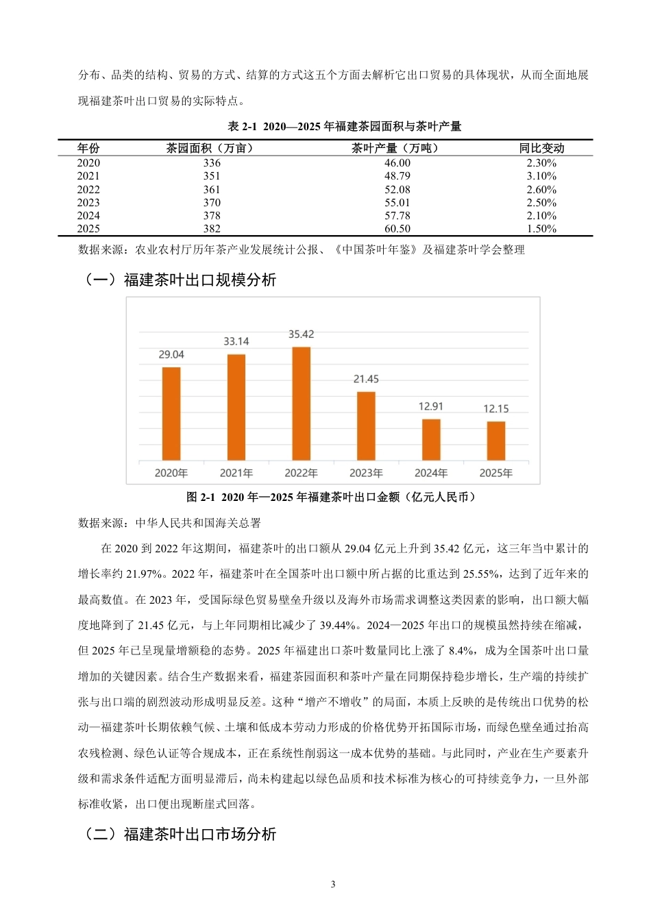 26年CH国际经济贸易 绿色贸易壁垒对福建茶叶出口的影响和对策-非全-约19301字符.pdf_第6页