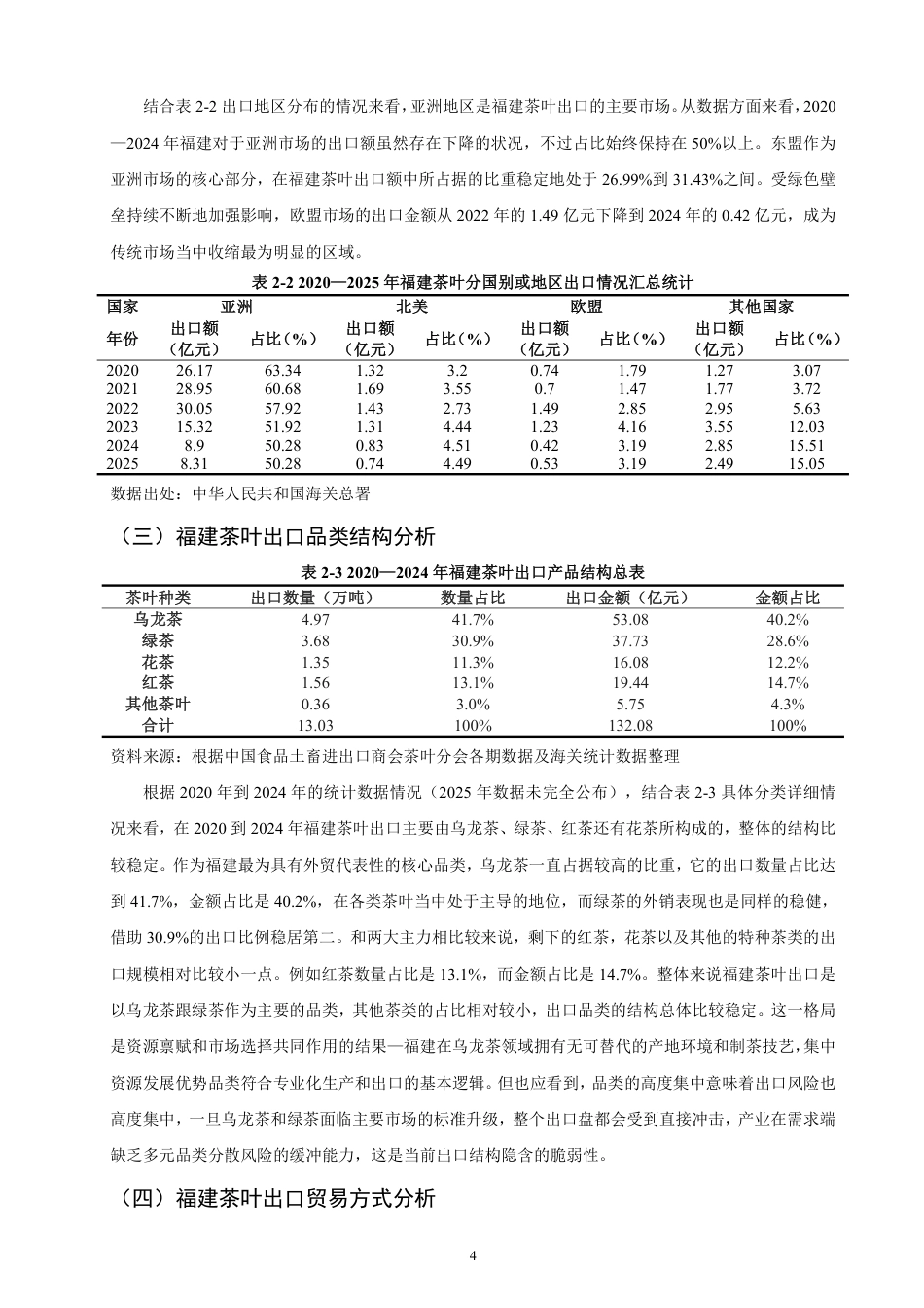 26年CH国际经济贸易 绿色贸易壁垒对福建茶叶出口的影响和对策-非全-约19301字符.pdf_第7页