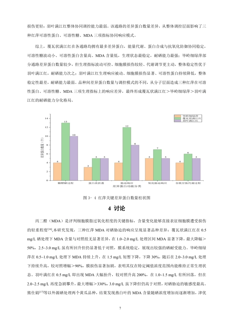 26年CH环境科学 硒处理对红萍蛋白含量及生理指标影响研究 -约13022字符.pdf_第10页