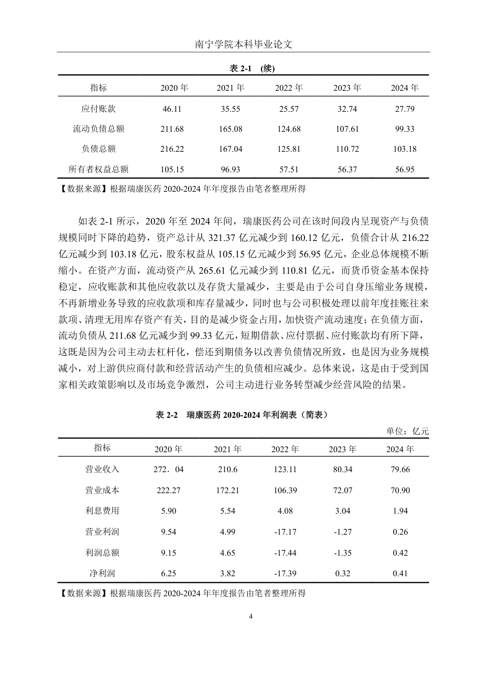 26年CH会计学 医药企业偿债能力分析——-以瑞康医药集团股份有限公司为例终稿全日制-约20430字符.pdf_第7页