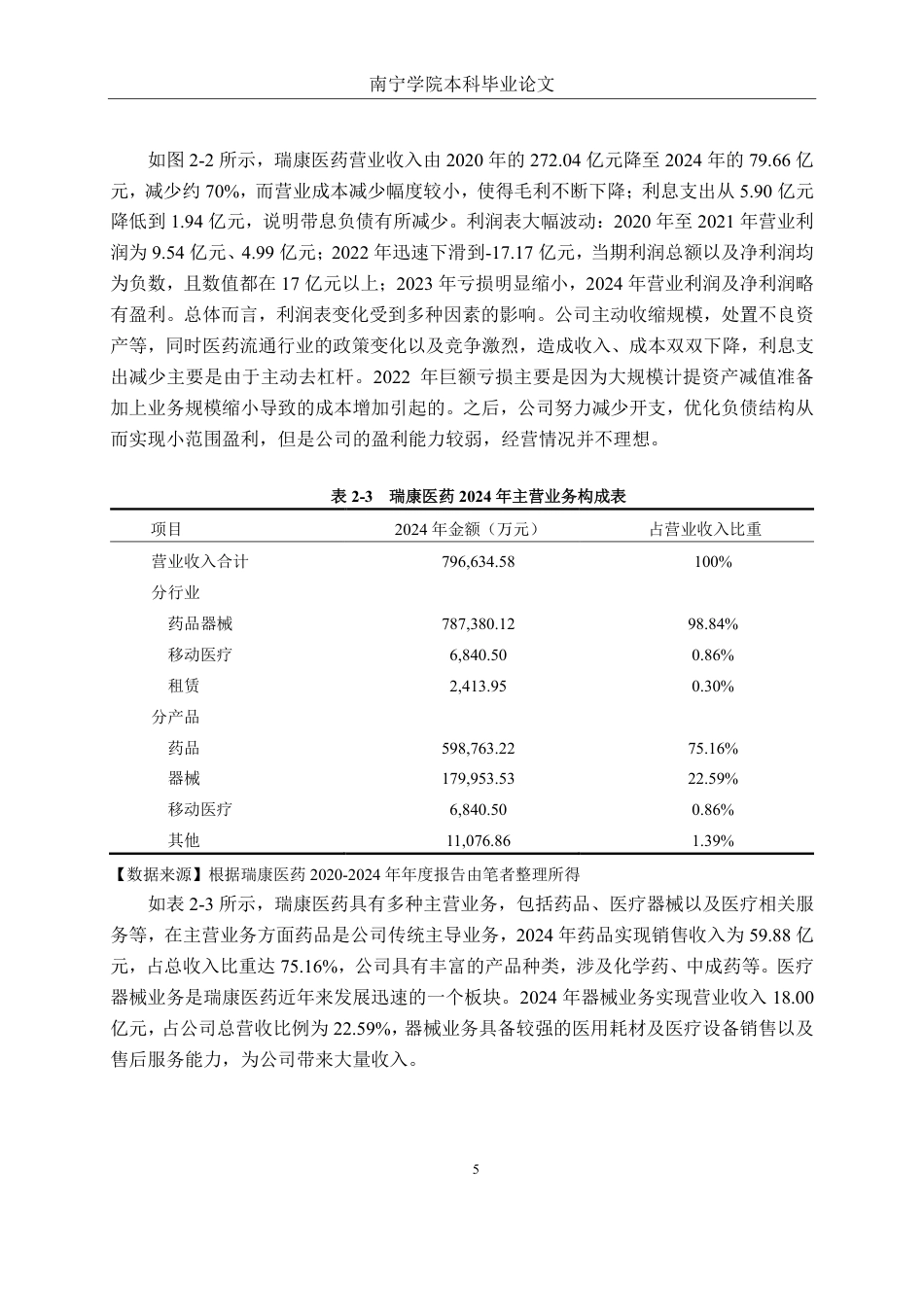 26年CH会计学 医药企业偿债能力分析——-以瑞康医药集团股份有限公司为例终稿全日制-约20430字符.pdf_第8页