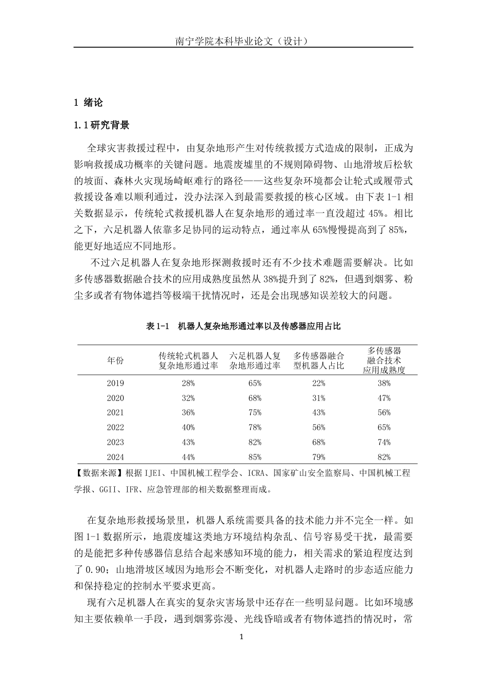 26年CH机器人工程 多传感器融合的复杂地形探测救援六足机器人研究终稿全日制(15940字).docx_第4页