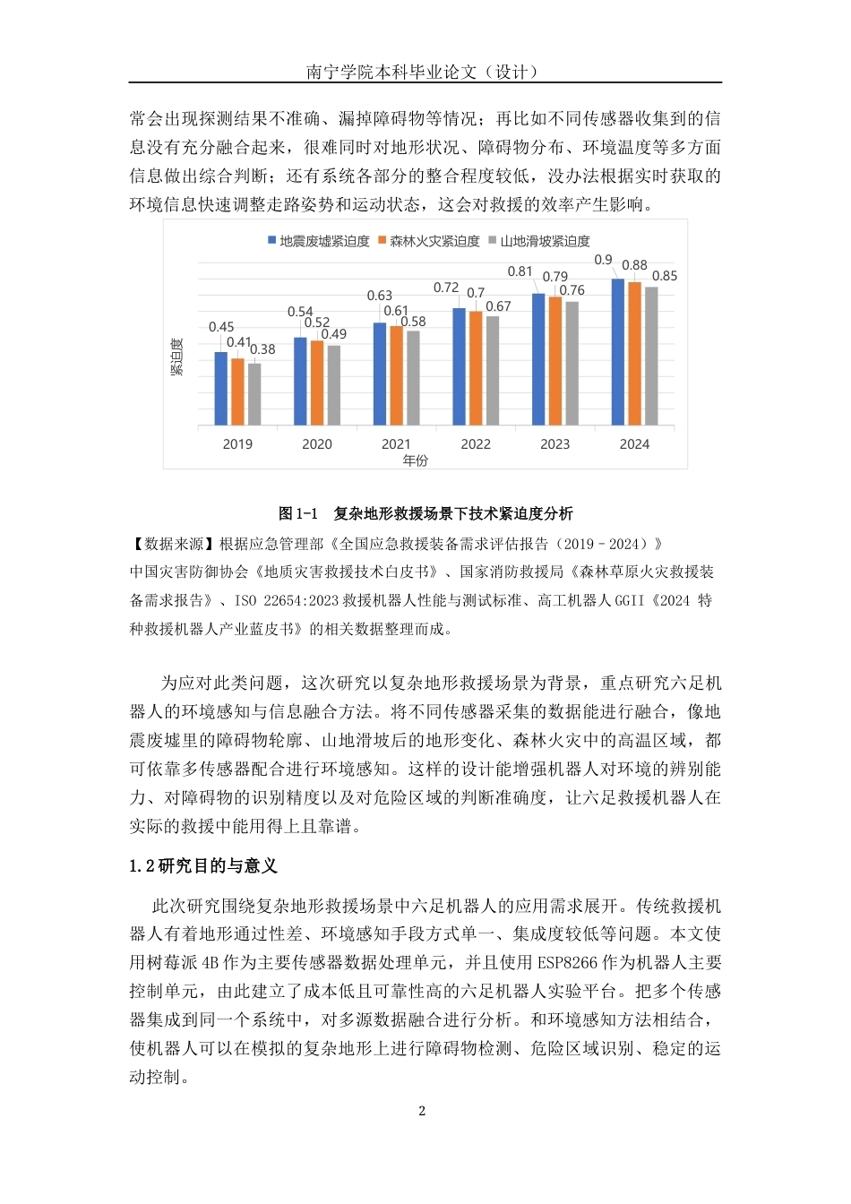26年CH机器人工程 多传感器融合的复杂地形探测救援六足机器人研究终稿全日制(15940字).docx_第5页