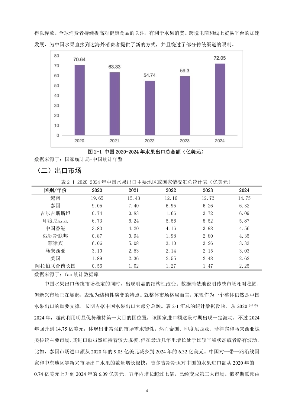 26年CH国际经济贸易 中国水果出口现状及对策-非全-约18797字符.pdf_第7页