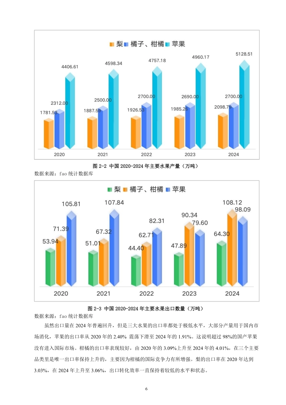26年CH国际经济贸易 中国水果出口现状及对策-非全-约18797字符.pdf_第9页