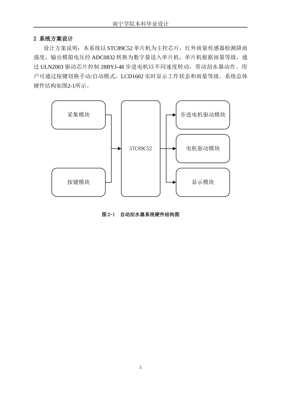 26年CH新能源汽车工程 基于51单片机的汽车自动控制刮水器系统设计-终稿全日制(16370字).docx_第10页