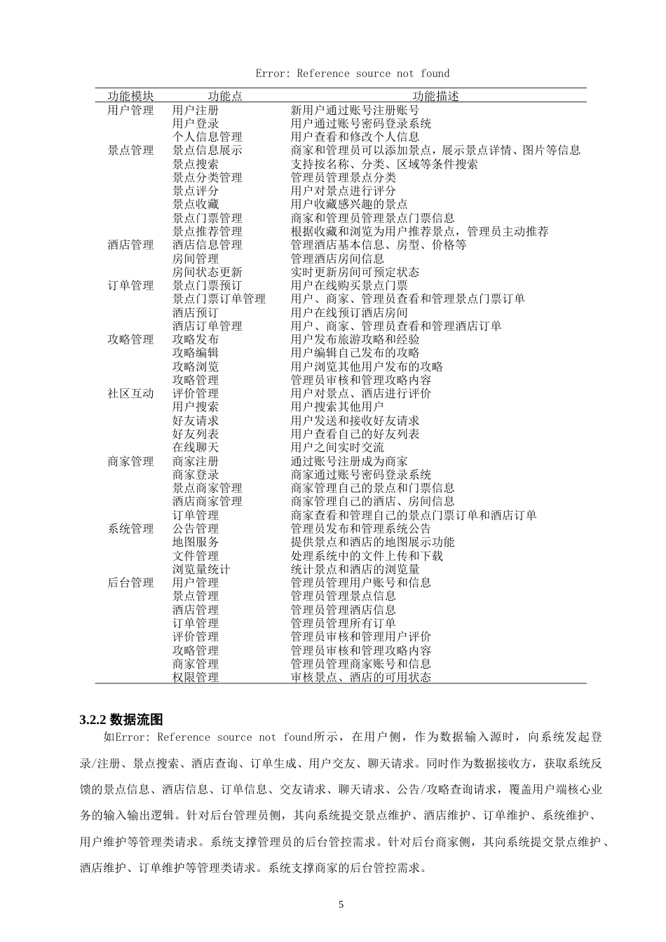 26年CH软件工程 基于SpringBoot与Vue的福建旅游管理系统的设计与实现(28500字).doc_第10页