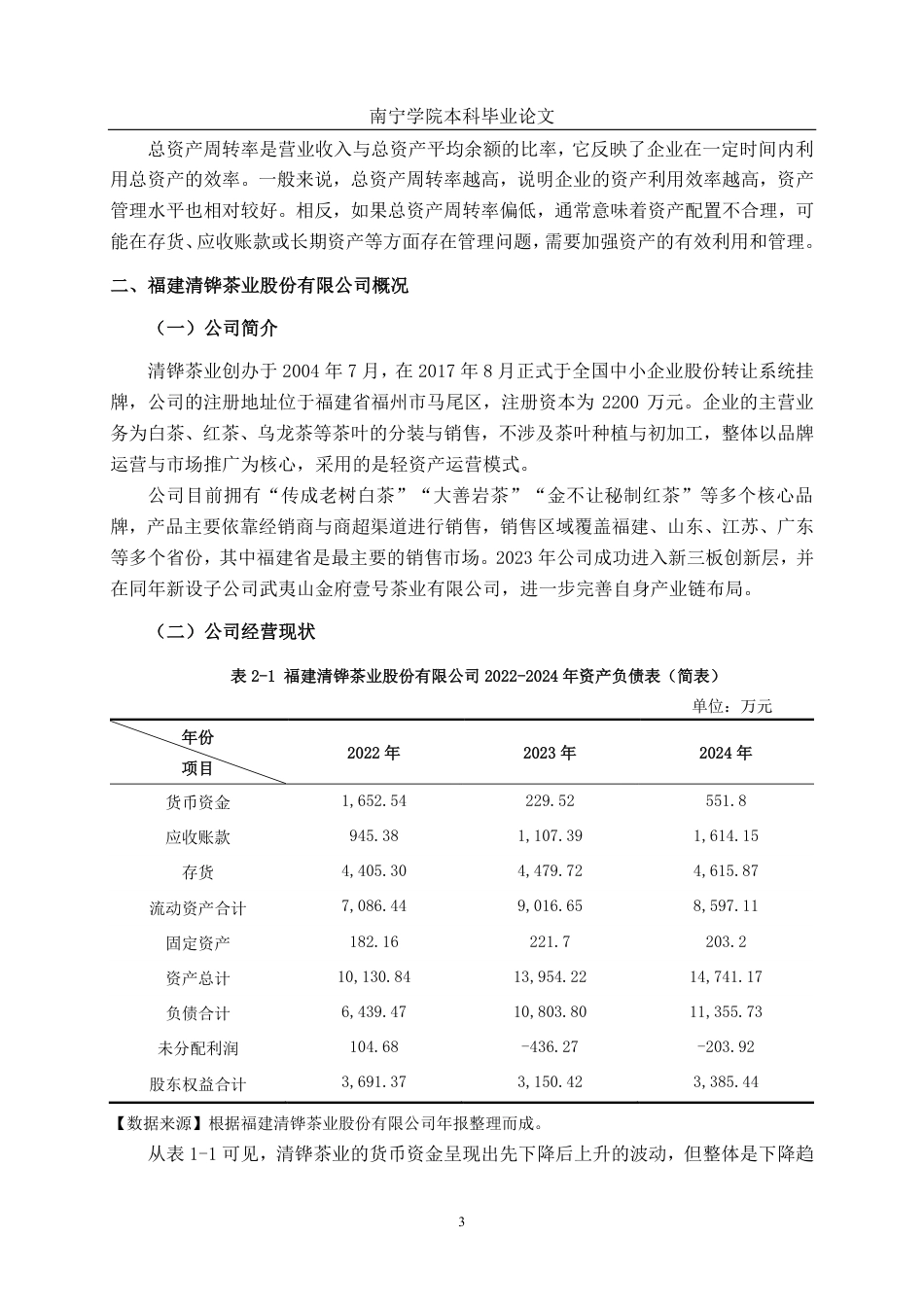 26年CH会计学 中型茶企营运能力分析——以福建清铧茶业股份有限公司为例终稿全日制-约20707字符.pdf_第6页