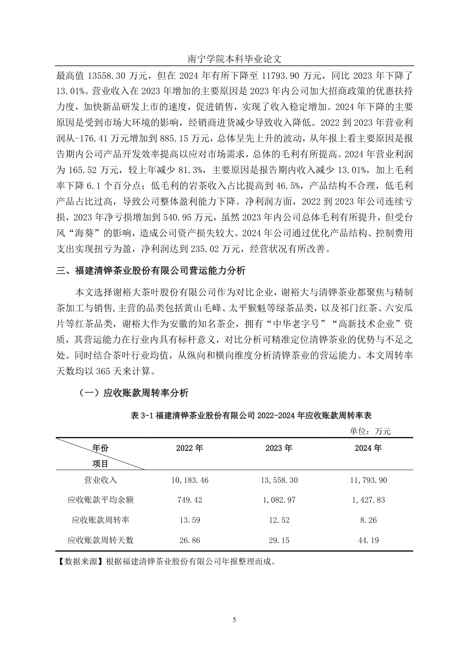 26年CH会计学 中型茶企营运能力分析——以福建清铧茶业股份有限公司为例终稿全日制-约20707字符.pdf_第8页