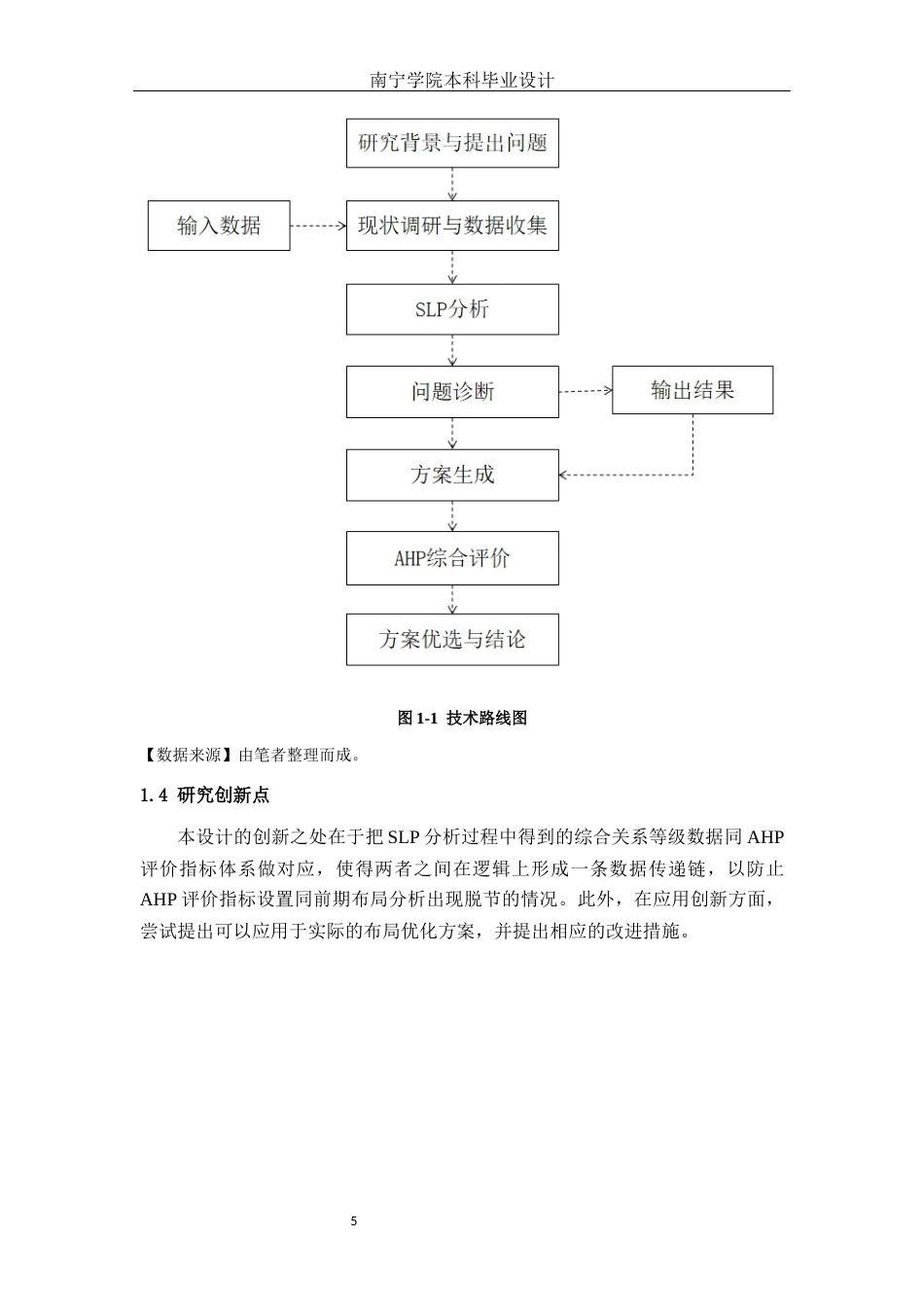 26年CH物流 基于SLP和AHP的CN公司物流仓储中心布局优化方案(17977字).docx_第8页