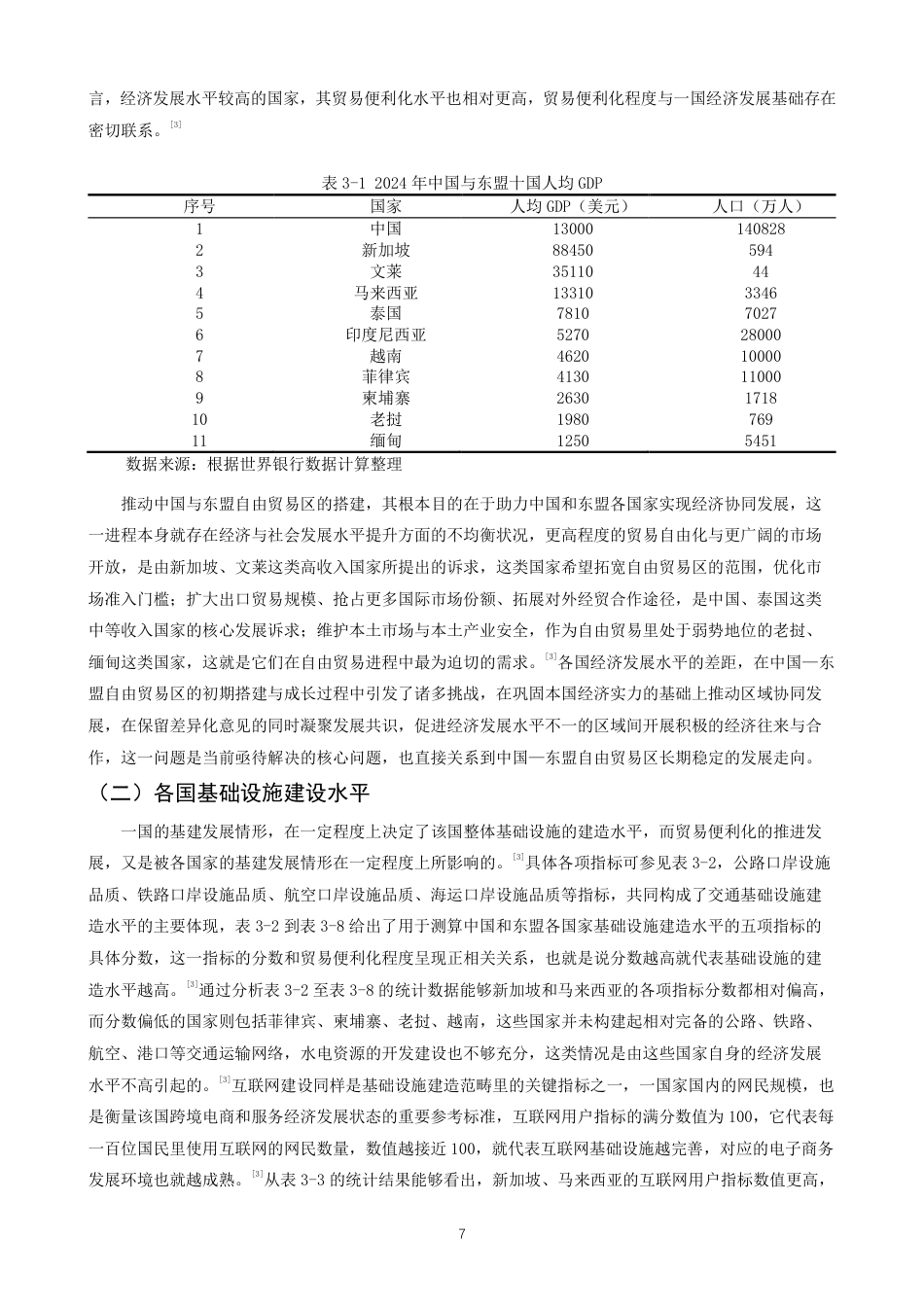 26年CH国际经济贸易 贸易便利化对中国出口东盟的影响研究-终稿全-约16568字符.pdf_第10页