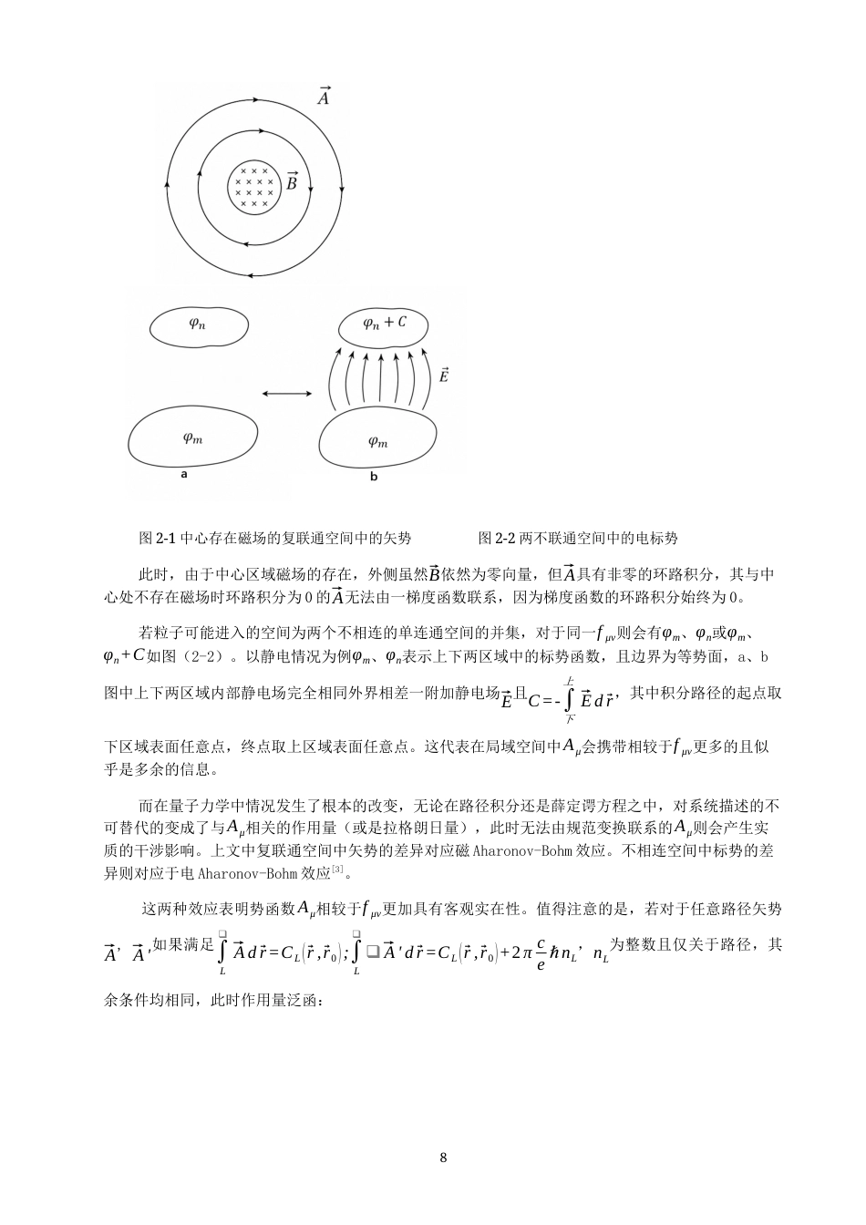 26年CH物理学 从Aharonov-Bohm效应看复联通空间中的路径积分和矢势的影响-终稿全(8537字).docx_第7页