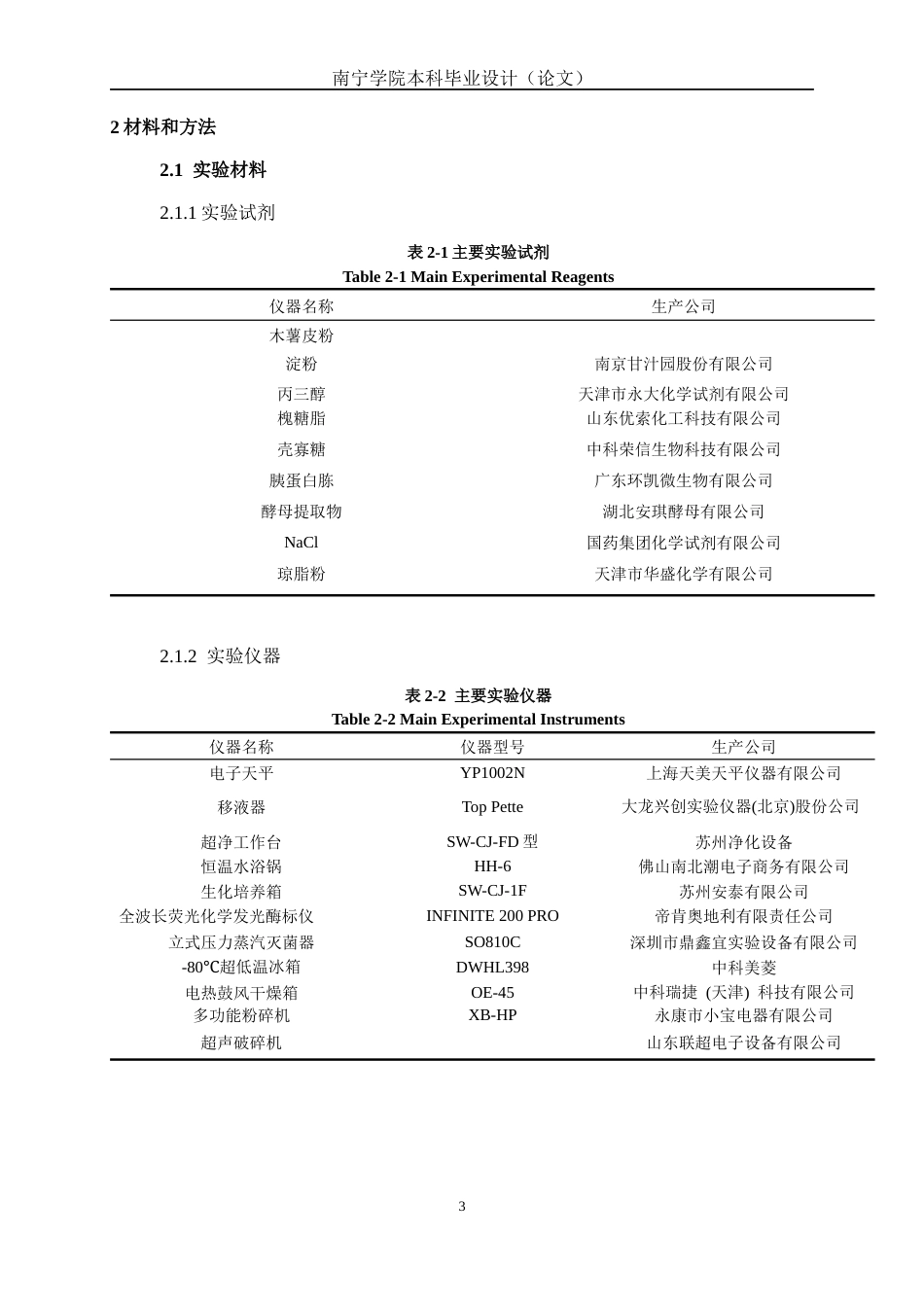 26年CH食品质量与安全 木薯皮粉制备可降解薄膜及在食品中的应用全日制终稿(11670字).docx_第7页