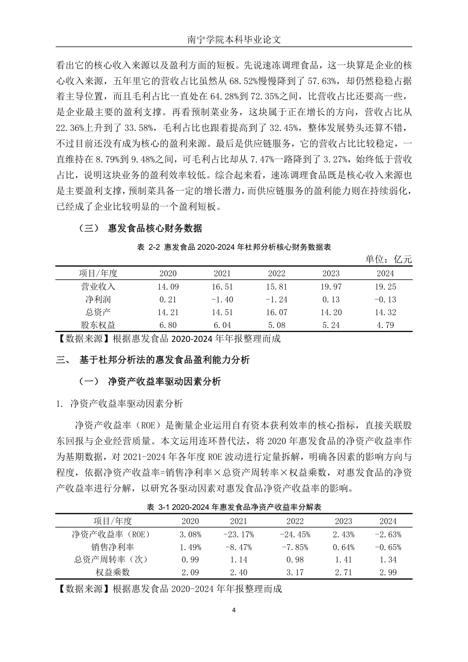 26年CH财务管理 惠发食品盈利能力分析与提升策略探究终稿全日制-约22026字符.pdf_第7页