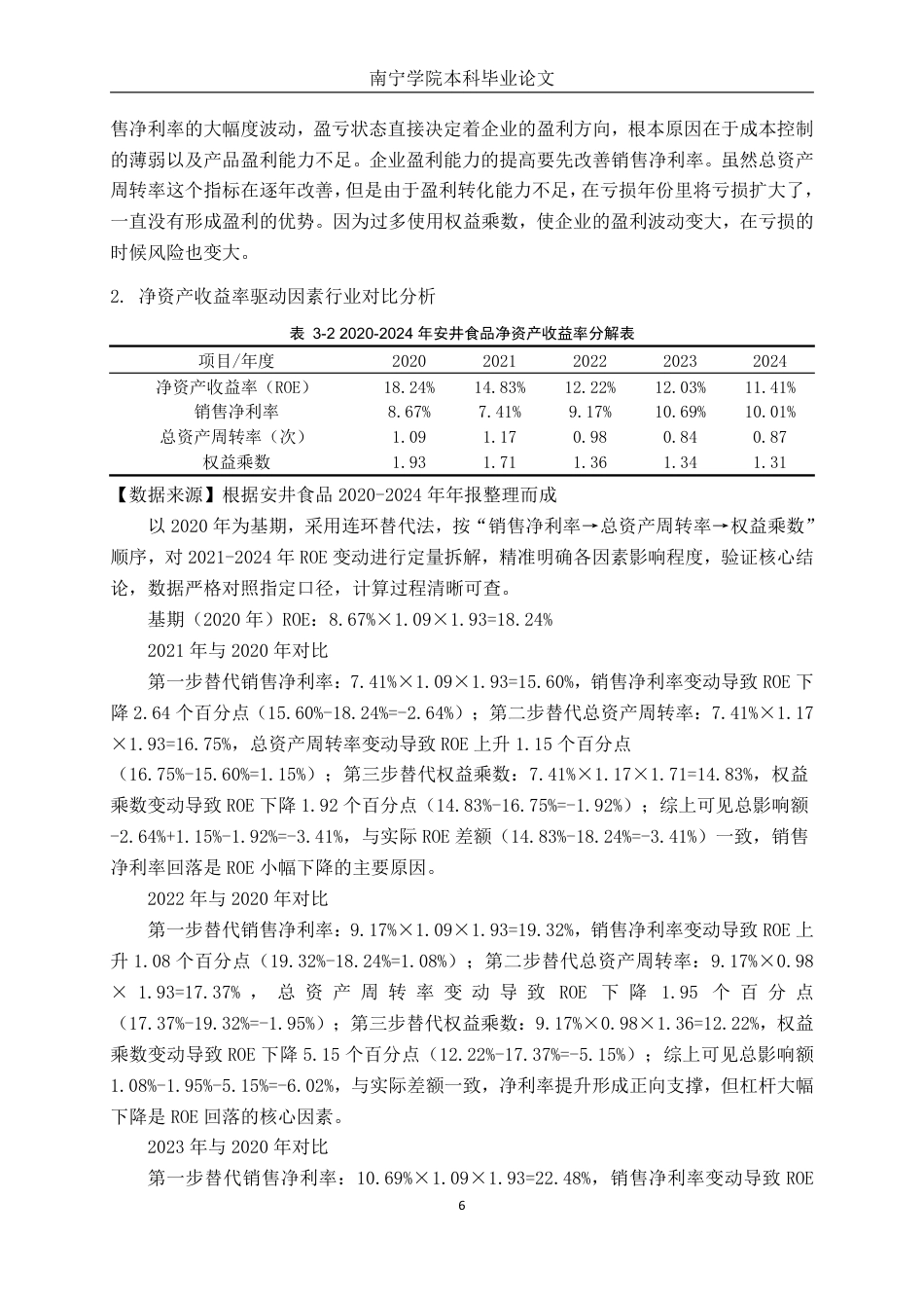 26年CH财务管理 惠发食品盈利能力分析与提升策略探究终稿全日制-约22026字符.pdf_第9页
