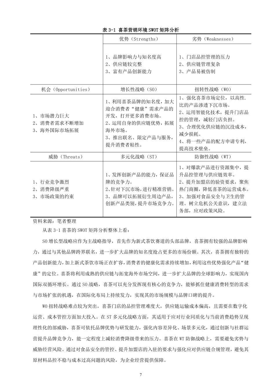 26年CH市场营销 理论视角下喜茶内容营销策略研究非全-约25946字符.pdf_第10页
