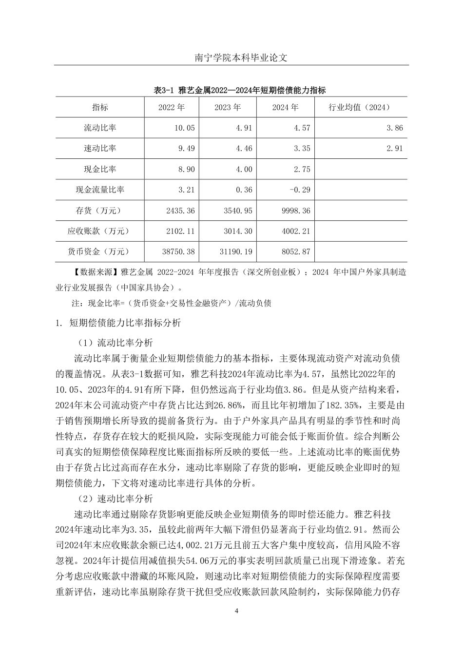26年CH财务管理 中型制造业企业偿债能力分析应用研究——以浙江雅艺金属科技股份有限公司为例终稿全日制-约18665字符.pdf_第7页