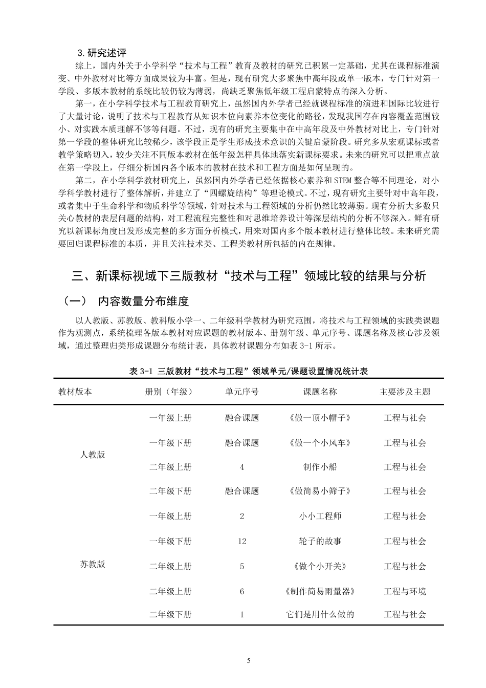 26年CH小学教育新课标视域下小学科学第一学段“技术与工程”领域教材比较研究-终稿-约21457字符.pdf_第8页