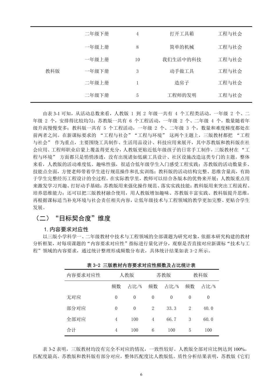 26年CH小学教育新课标视域下小学科学第一学段“技术与工程”领域教材比较研究-终稿-约21457字符.pdf_第9页