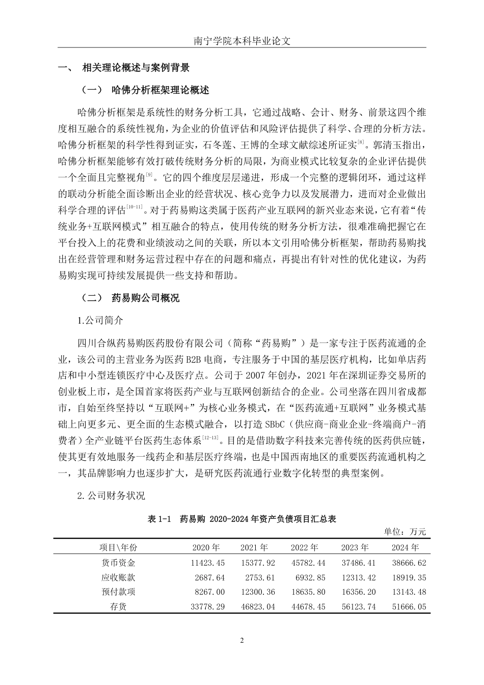 26年CH财务 基于哈佛分析框架的医药流通企业财务分析—以药易购为例-约19112字符.pdf_第6页