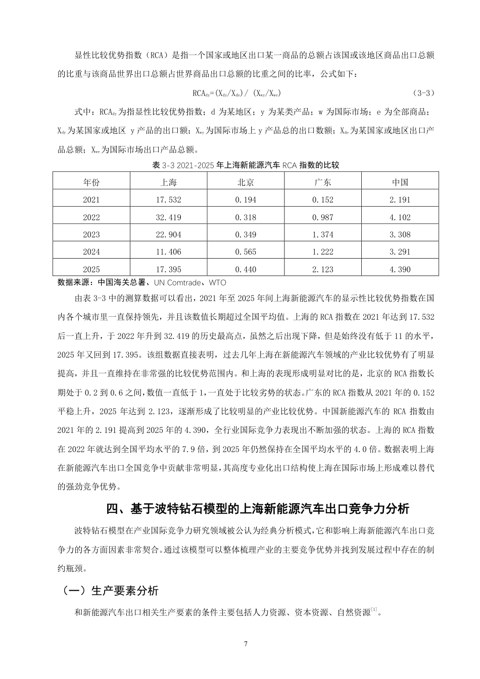 26年CH国际经济贸易 上海新能源汽车出口竞争力分析-终稿全-约17946字符.pdf_第10页