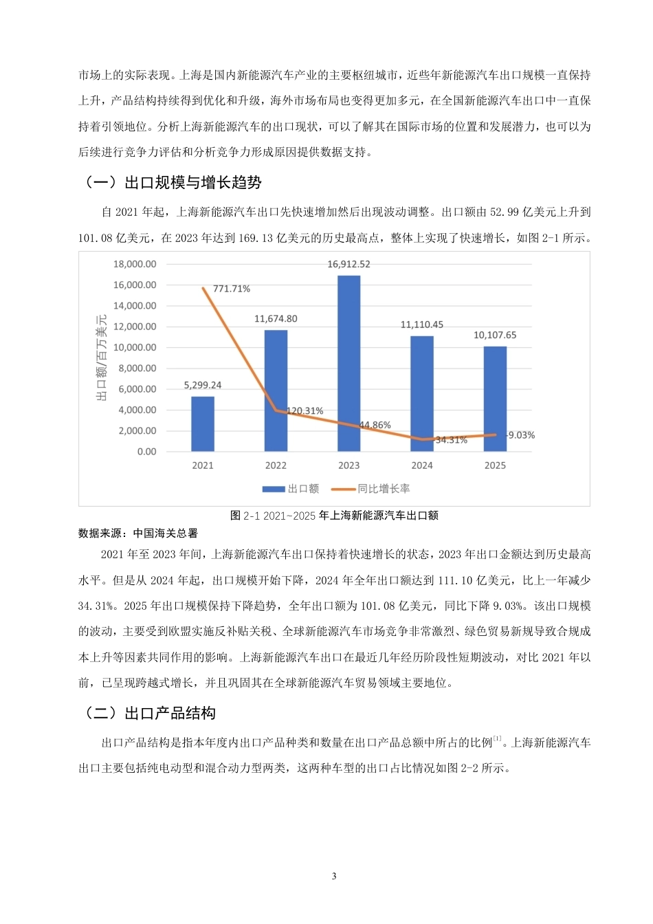 26年CH国际经济贸易 上海新能源汽车出口竞争力分析-终稿全-约17946字符.pdf_第6页