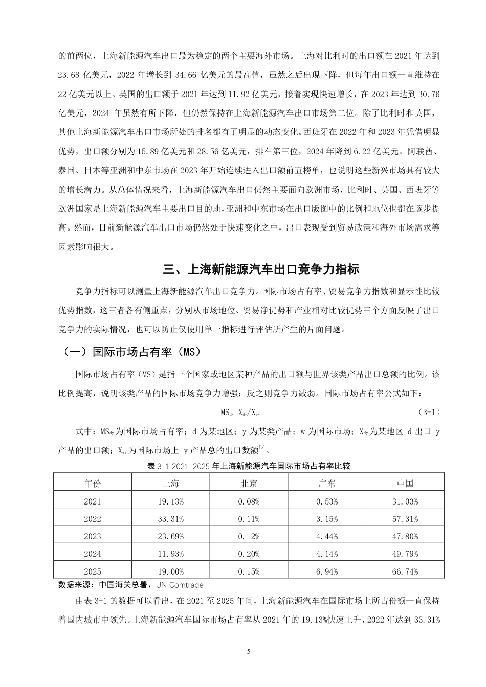 26年CH国际经济贸易 上海新能源汽车出口竞争力分析-终稿全-约17946字符.pdf_第8页